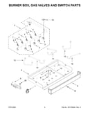 Burner box, gas valves and switch parts