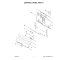 Whirlpool YWFES5030RW0 control panel parts diagram