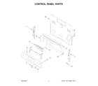 Amana YAER6303MMS1 control panel parts diagram