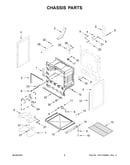 Chassis parts