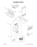 Blower parts