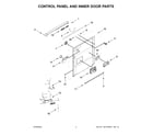 Whirlpool WDT750SAKB2 control panel and inner door parts diagram