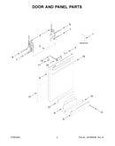 Door and panel parts