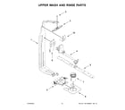 Whirlpool WDT970SAKV2 upper wash and rinse parts diagram