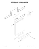 Door and panel parts