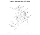 Maytag MDPS6124RZ0 control panel and inner door parts diagram