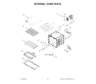 KitchenAid KFDC506JPA03 internal oven parts diagram