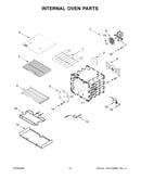 Internal oven parts