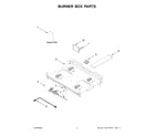 KitchenAid KFGC500JIB07 burner box parts diagram