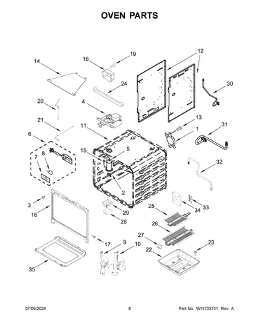 Oven parts