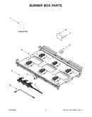 Burner box parts
