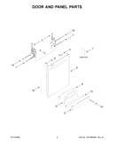 Door and panel parts