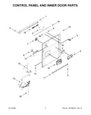 Control panel and inner door parts