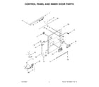 Maytag MDB9979SKZ2 control panel and inner door parts diagram