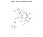 Whirlpool WDTA80SAKZ2 control panel and inner door parts diagram