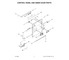 Whirlpool WDTA50SAKV3 control panel and inner door parts diagram