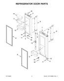 Refrigerator door parts