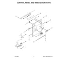 Whirlpool WDTS7024RZ0 control panel and inner door parts diagram