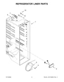 Refrigerator liner parts