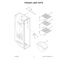 Amana ASI2175GRW10 freezer liner parts diagram