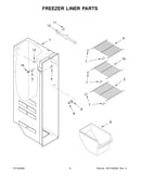 Freezer liner parts