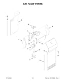 Air flow parts