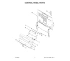 Whirlpool WFES5030RV0 control panel parts diagram