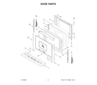 Whirlpool WFES5030RV0 door parts diagram