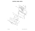 Whirlpool WFES5030RW0 control panel parts diagram