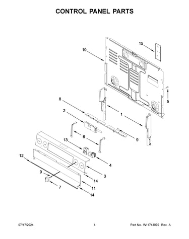 Control panel parts