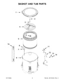 Basket and tub parts