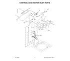 Whirlpool 2DWTW4705EW3 controls and water inlet parts diagram