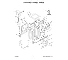 Maytag MFW7020RW0 top and cabinet parts diagram