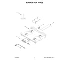 KitchenAid KFGC500JSC07 burner box parts diagram