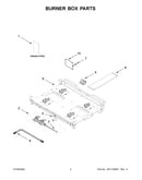 Burner box parts