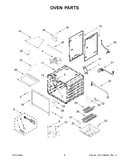Oven parts