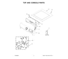 Maytag MED7020RF0 top and console parts diagram