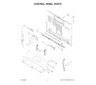 Maytag MFGS6030RZ0 control panel parts diagram