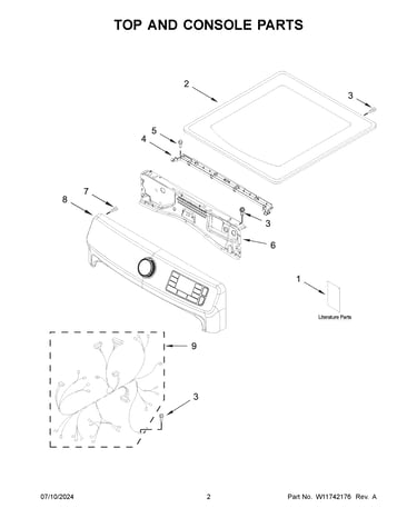Top and console parts