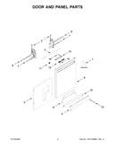 Door and panel parts
