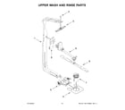 Maytag MDFS3924RW0 upper wash and rinse parts diagram