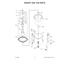 Whirlpool 2DWTW4845EW3 basket and tub parts diagram