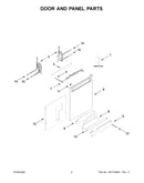 Door and panel parts