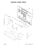 Control panel parts