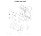 Whirlpool WFGS5030RW0 control panel parts diagram