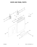 Door and panel parts