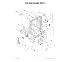 KitchenAid KDFE304RBS0 tub and frame parts diagram