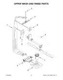 Upper wash and rinse parts