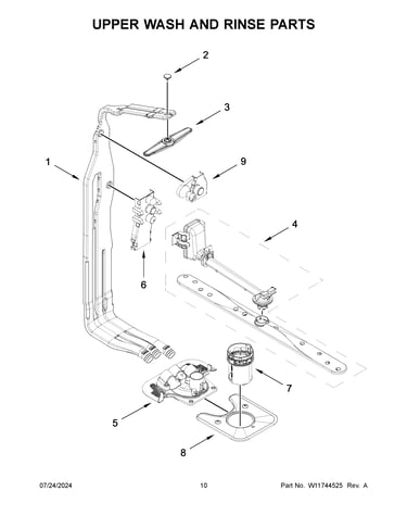 Upper wash and rinse parts