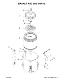 Basket and tub parts